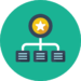 Conveyancing Workflow Customisation